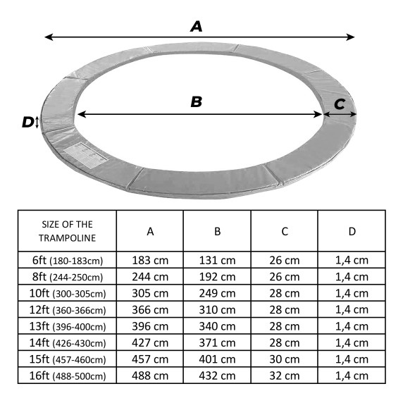 Protecție pentru arcuri, pentru trambulină cu diametrul de 500 cm - AGA SPORT EXCLUSIVE 500 cm MRPU1516SC-Black - negru
